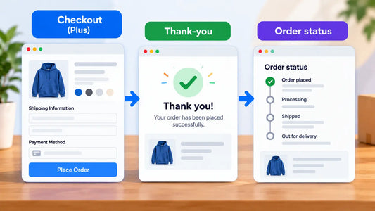 What Shopify checkout edits each plan allows
